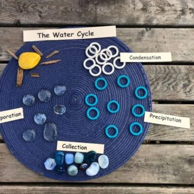 using loose parts to represent the water cycle